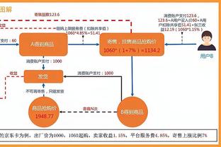 雷竞技重复注册